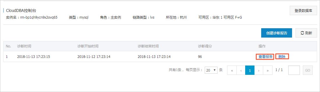 创建/查看/删除诊断报告_性能优化/诊断（CloudDBA）_RDS PostgreSQL 数据库_云数据库 RDS 版 阿里云技术文档 第5张