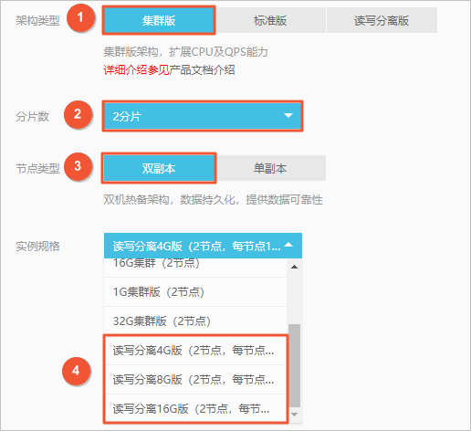 读写分离集群版_社区版_实例规格_产品简介_云数据库 Redis 版