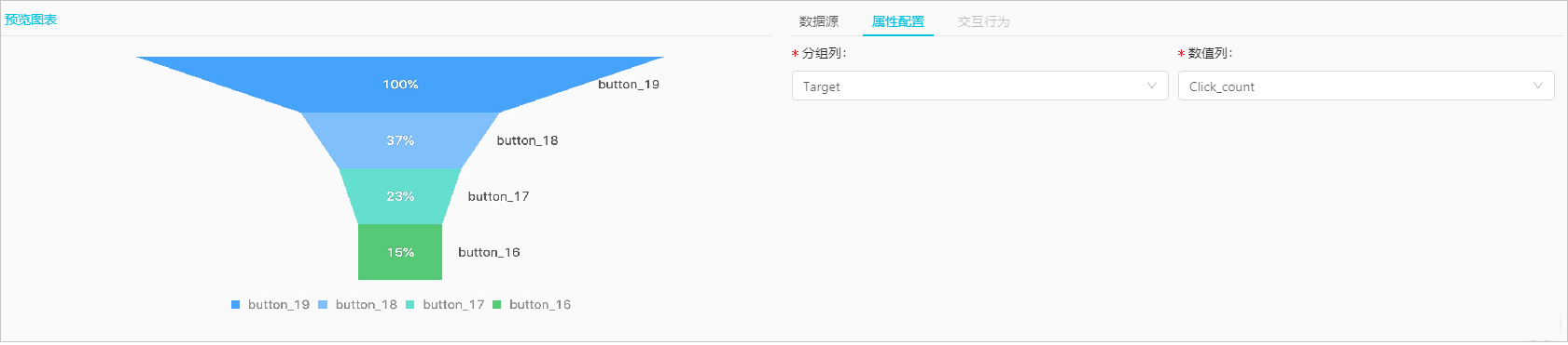 漏洞图