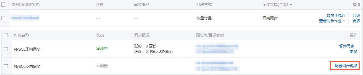 RDS MySQL实例间的双向同步_MySQL同步至MySQL_数据同步_RDS MySQL 数据库_云数据库 RDS 版 阿里云技术文档 第9张