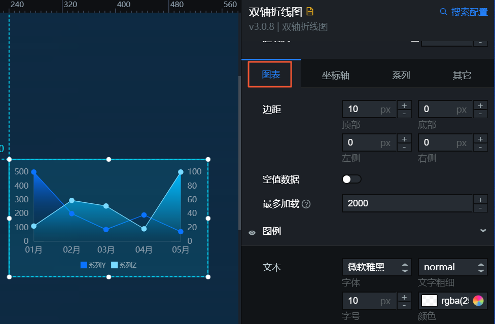 双轴折线图v30及以上版本