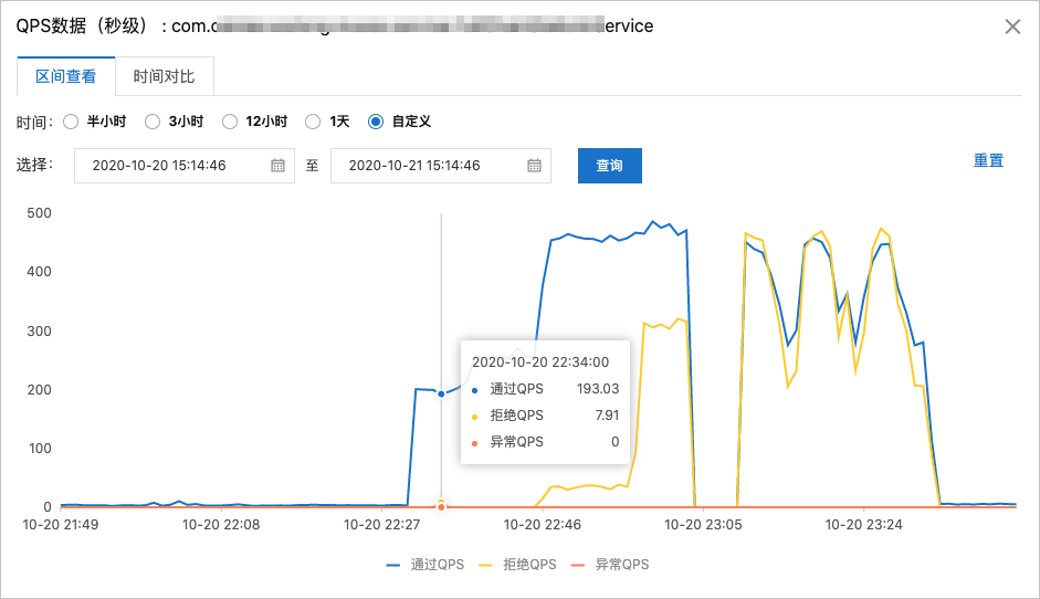 FAQ QPS数据.png