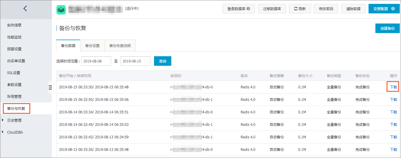 备份集迁移_云上到云下_数据迁移_用户指南_云数据库 Redis 版 阿里云技术文档 第1张