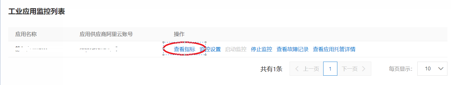 查看监控指标