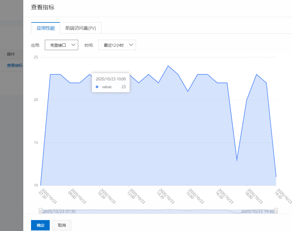 免登接口