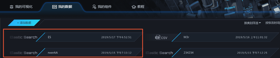 已添加的Elasticsearch数据源