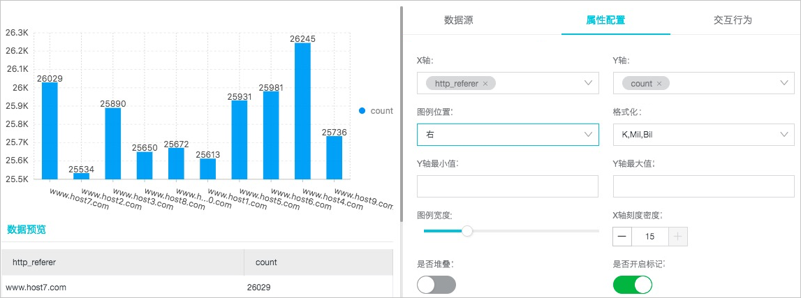 简单柱状图