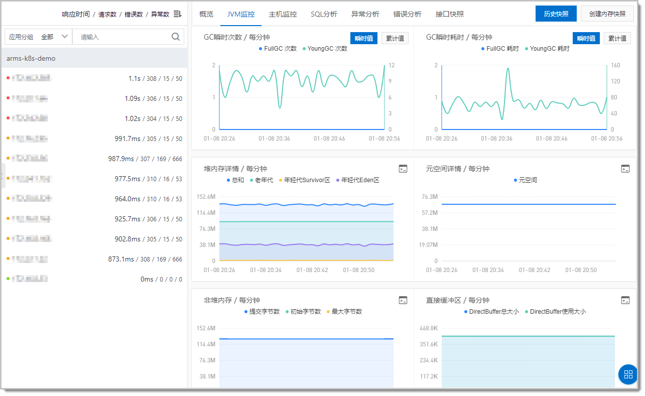 JVM 监控_应用详情_监控管理_Serverless 应用引擎