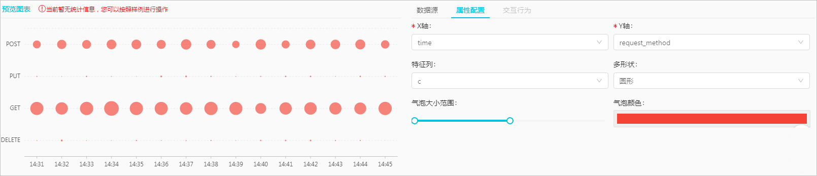 气泡图-001
