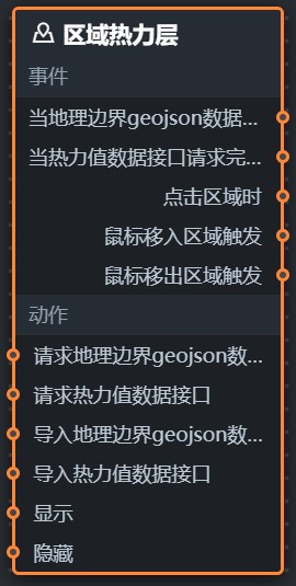 区域热力层蓝图编辑器参数