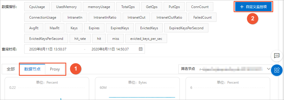 自定义监控项