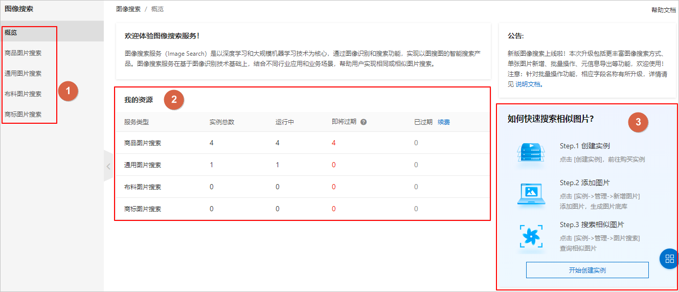 概览