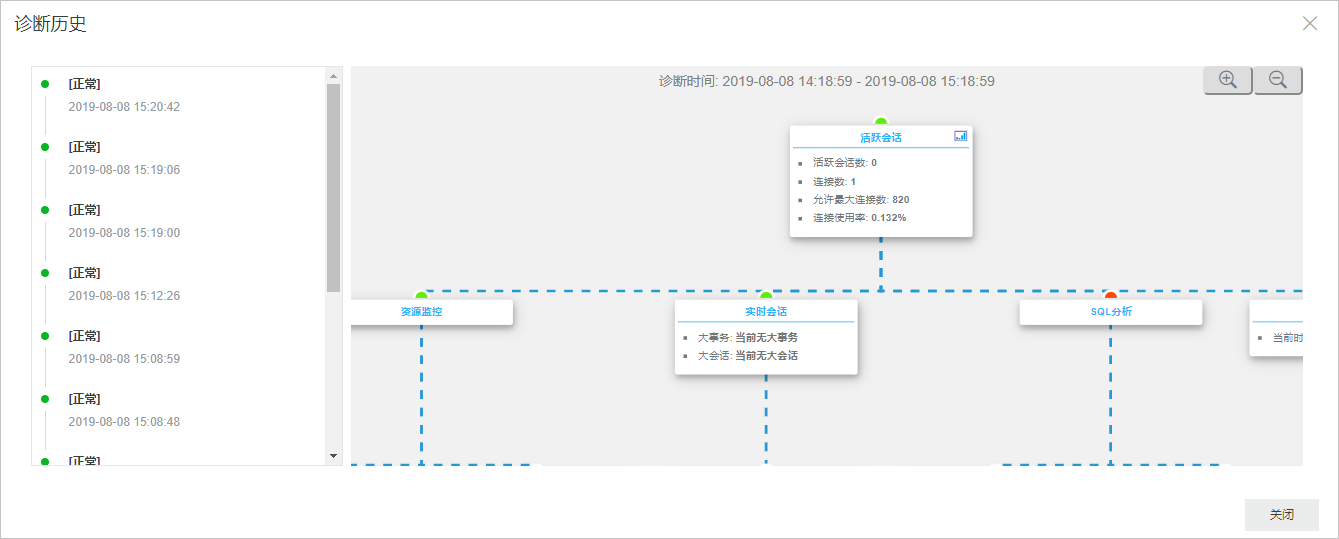 一键诊断_性能优化/诊断（新CloudDBA）_RDS MySQL 数据库_云数据库 RDS 版 阿里云技术文档 第5张