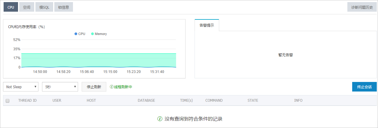 问题诊断_性能优化/诊断（新CloudDBA）_RDS MySQL 数据库_云数据库 RDS 版 阿里云技术文档 第2张