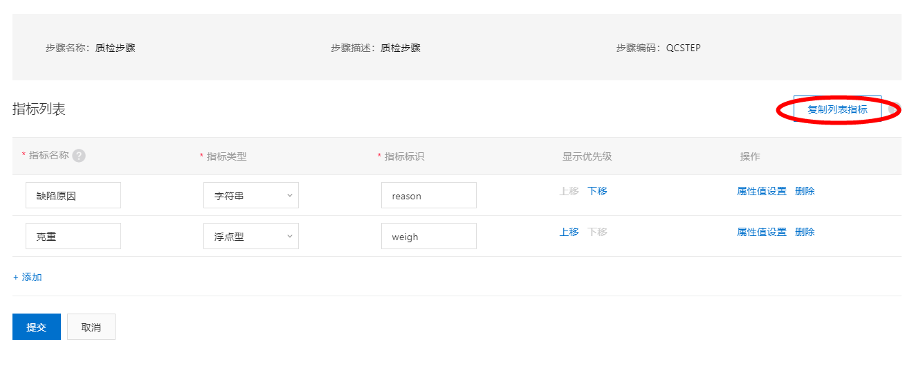 指标