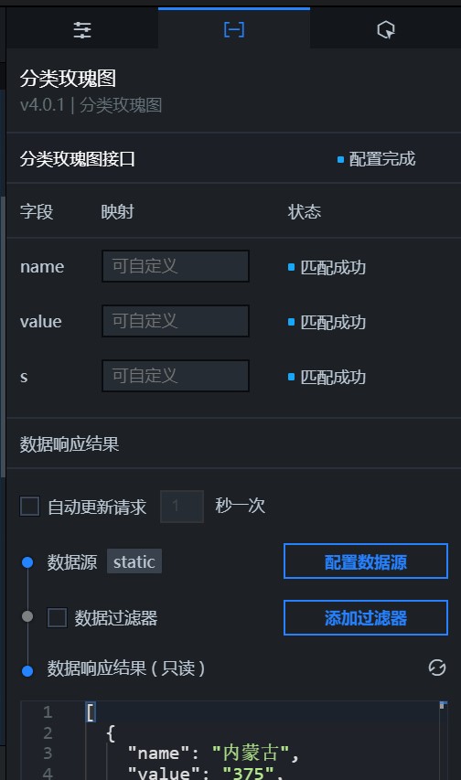 数据面板