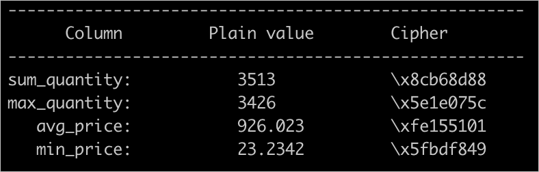 全加密云数据库_数据安全/加密_RDS PostgreSQL 数据库_云数据库 RDS 版 阿里云技术文档 第4张