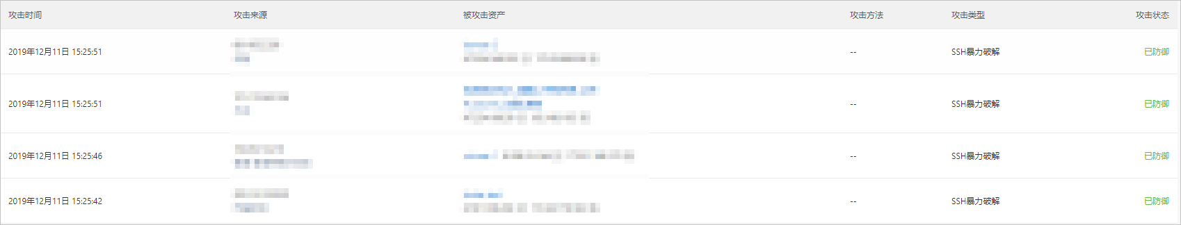 攻击详情