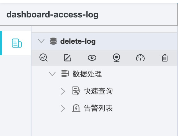树状结构