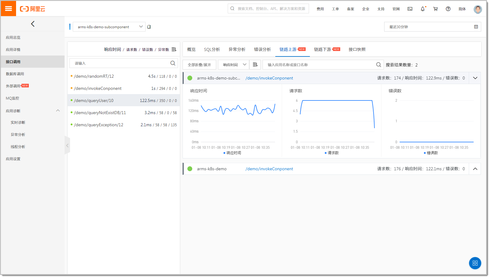ARMS应用监控-接口调用-链路上游