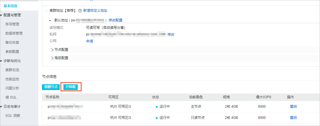 临时升配_集群_PolarDB PostgreSQL数据库_云数据库PolarDB 阿里云技术文档 第2张