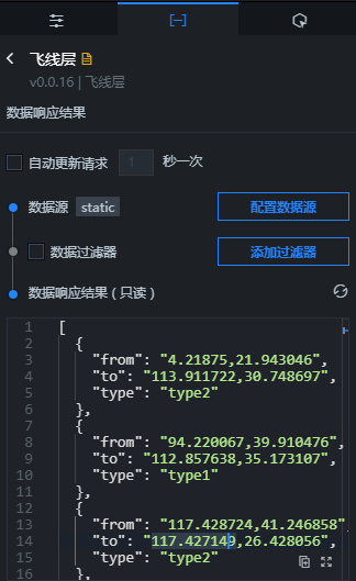 飞线层数据面板