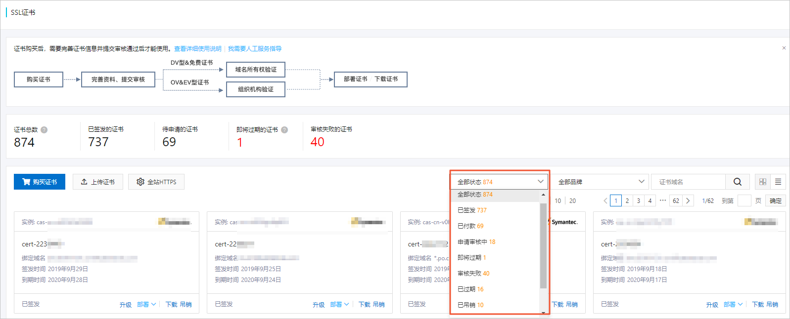 证书状态