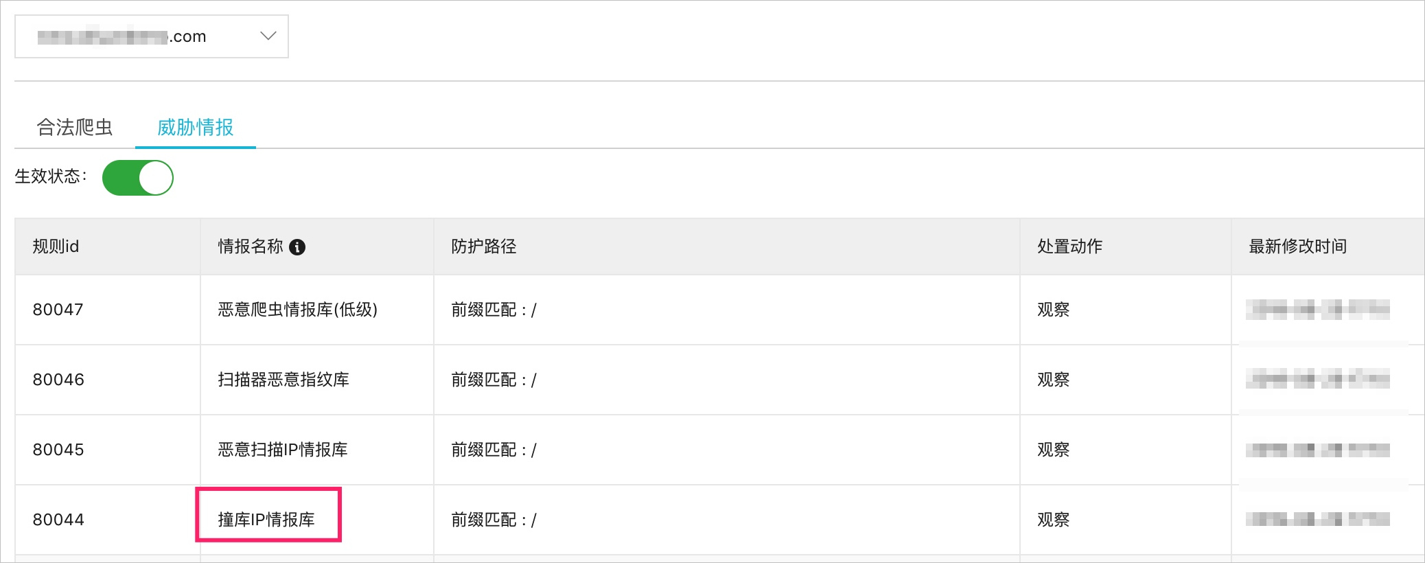 威胁情报