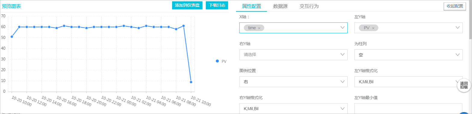 简单折线图