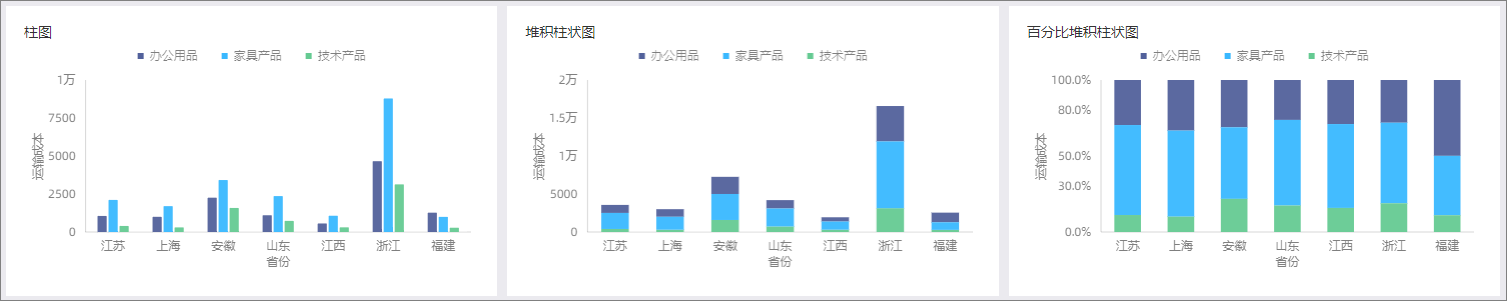 效果图