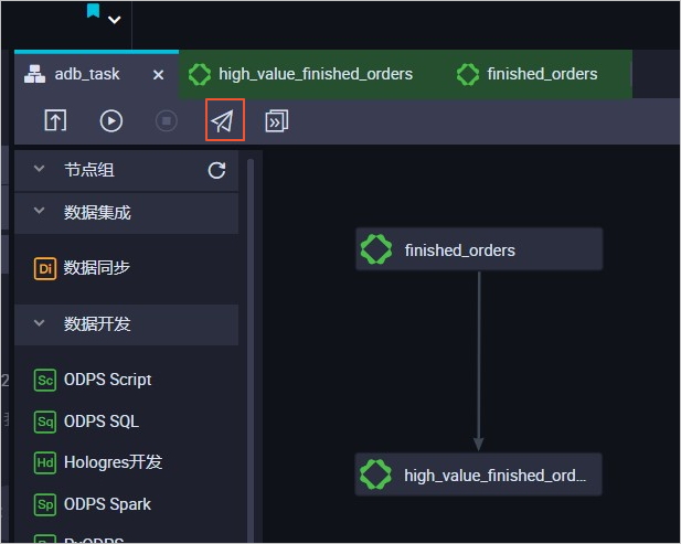 任务运维