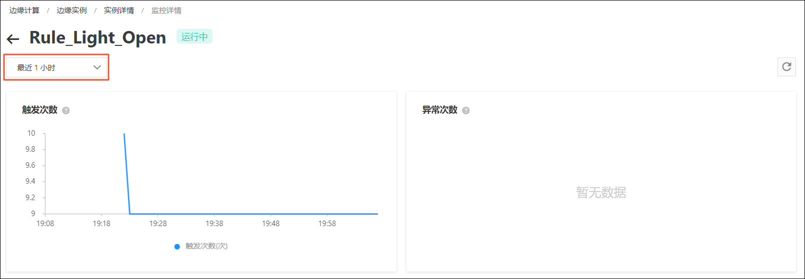 场景联动监控信息