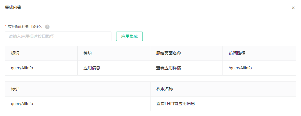 集成内容