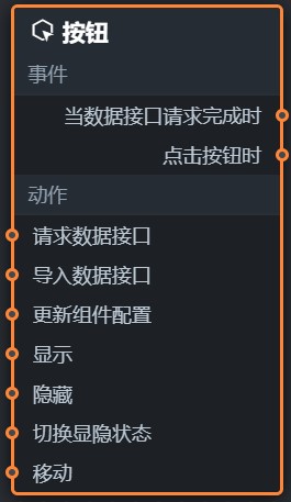 节点编程参数配置
