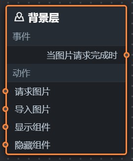 背景层蓝图编辑器参数
