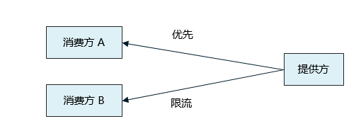 ex_2