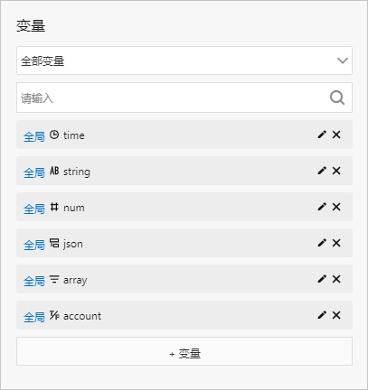 变量列表