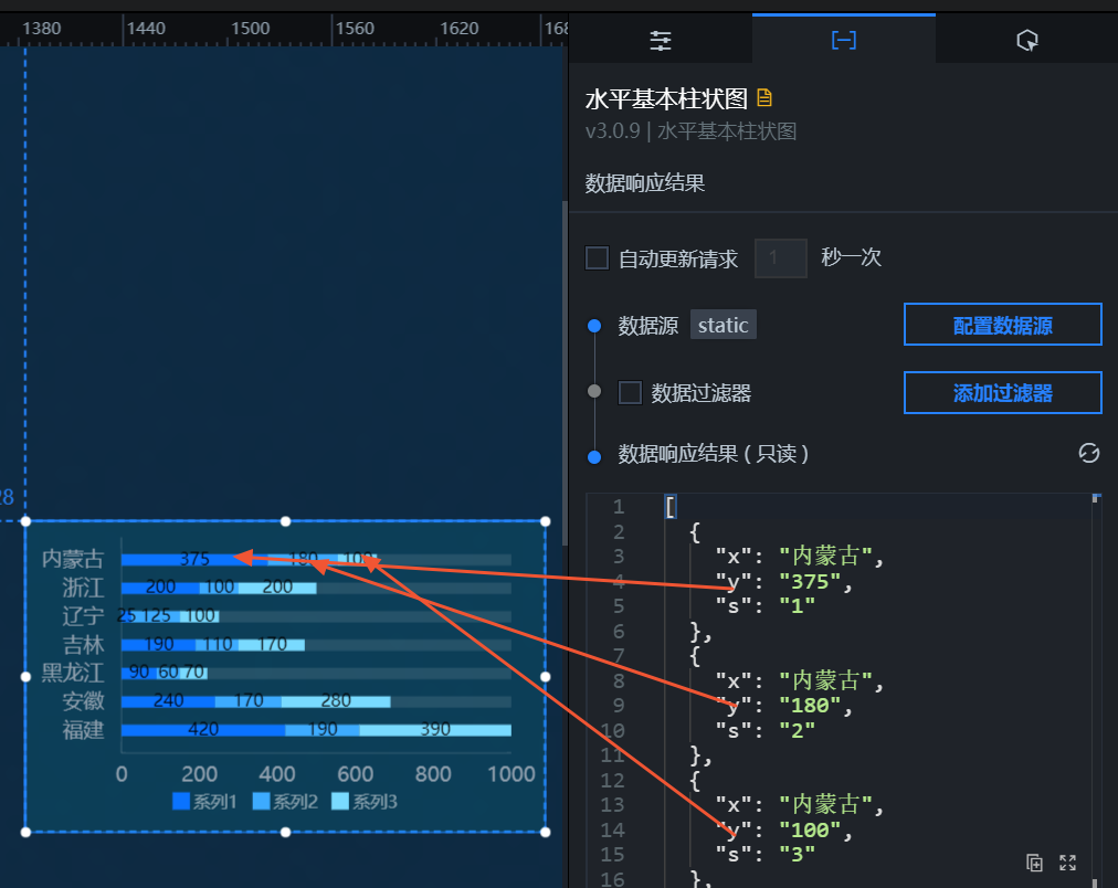 数据面板