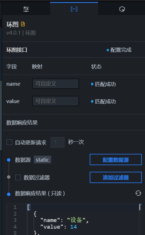 环图数据