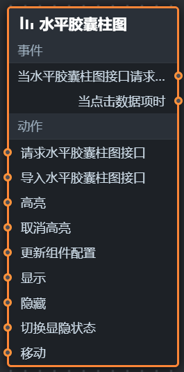 节点编程面板
