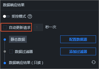 自动更新