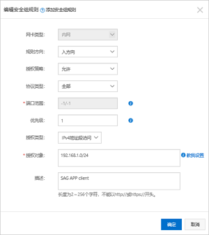 安全组规则1