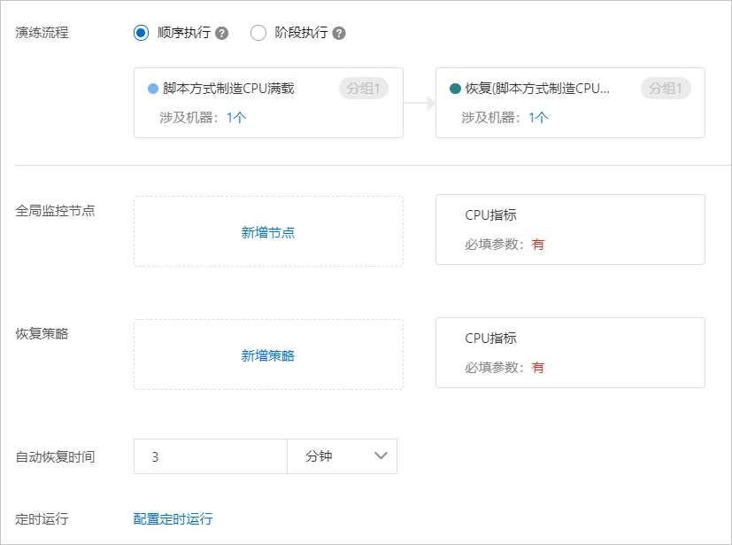 全局配置