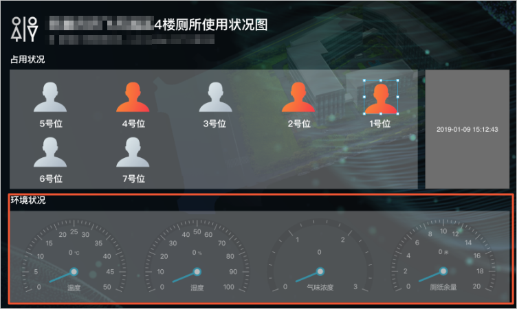 案例