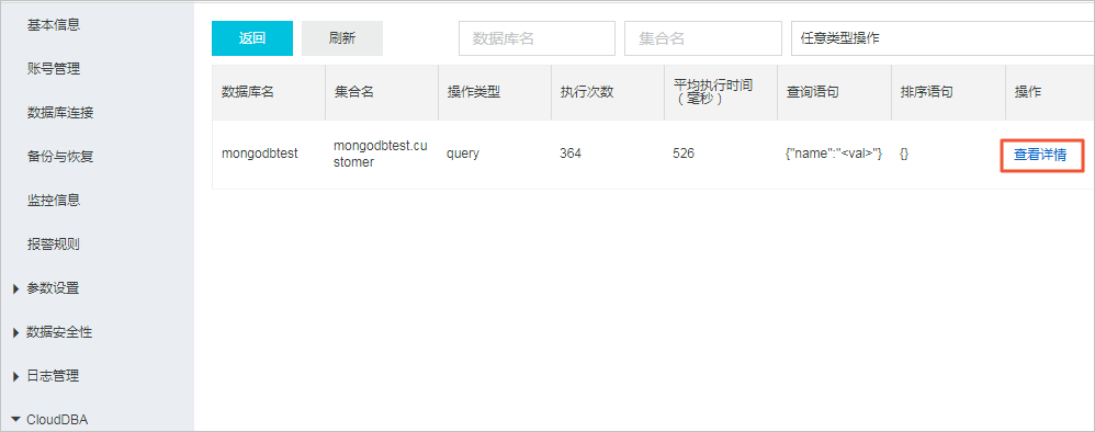 索引推荐_CloudDBA_用户指南_云数据库 MongoDB 版 阿里云技术文档 第2张