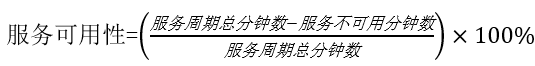 服务可用性计算维度