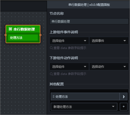 串行数据处理面板