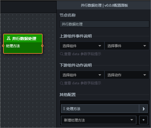 并行数据处理面板