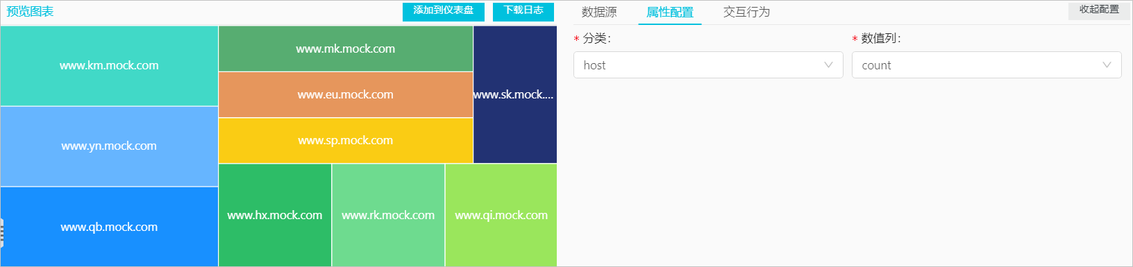 树图