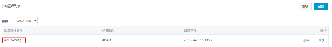 配置文件